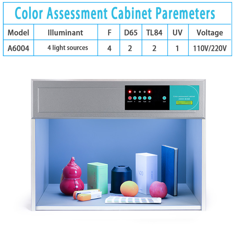 Why need to use color assessment cabinet?
