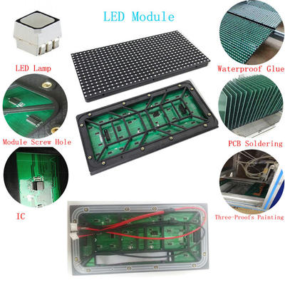P10 Outdoor RGB Full Color SMD LED Display